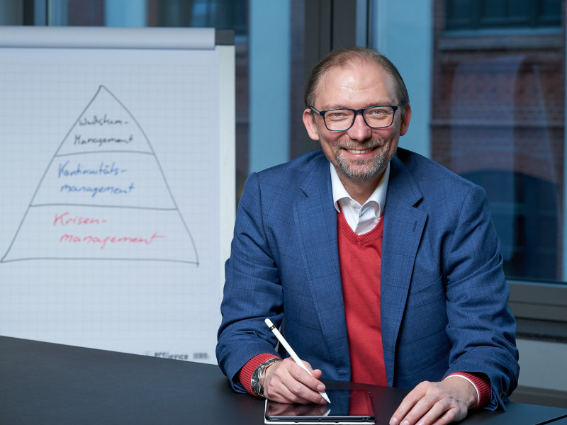 Was kostet ein Business-Fotoshooting? Preise & Pakete 2026